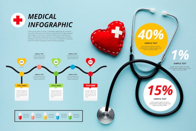 Medical infographic with photo