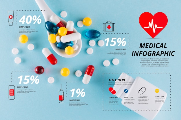 Vettore gratuito infografica medica con foto