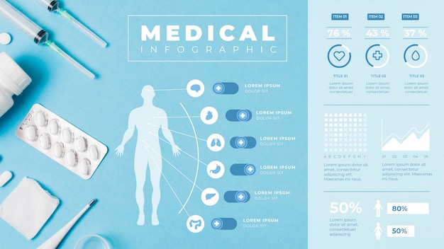 Medical infographic with photo