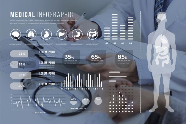 medical infographic with photo