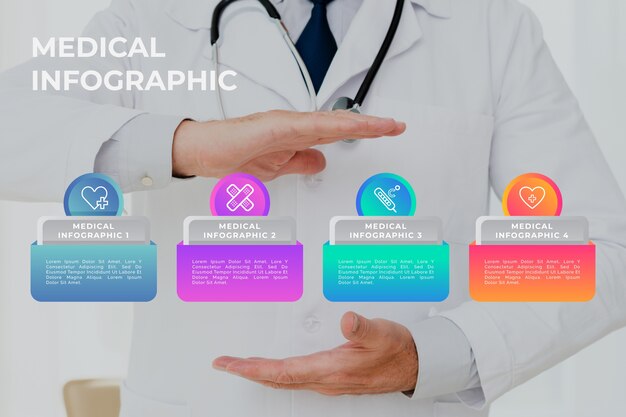 Medical infographic with picture