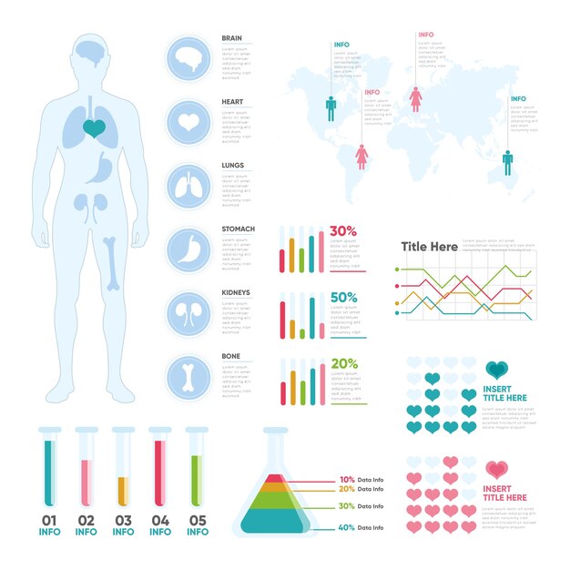 Medical infographic with various charts