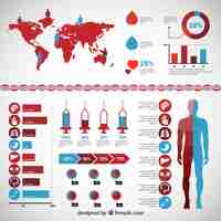 Vettore gratuito infografica medical