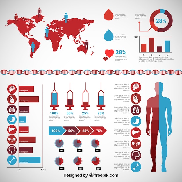 Medical infographic