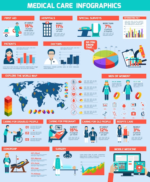 Medical infographics set