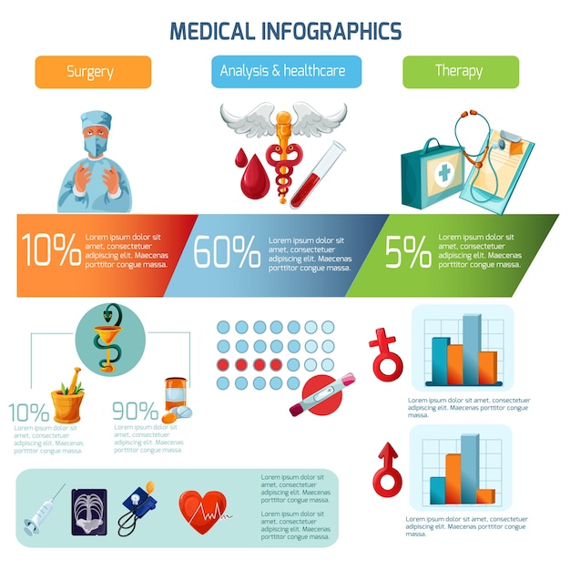 Vettore gratuito set di infografica medica