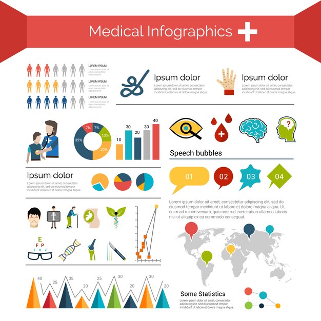 Medical Infographics Set