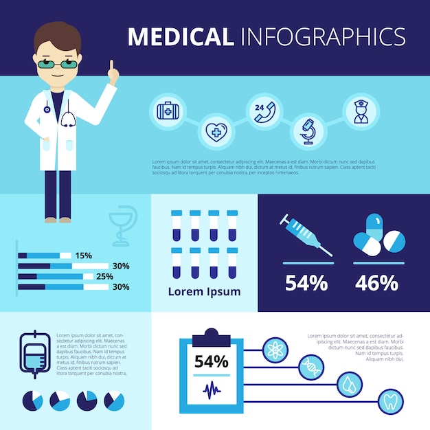 Medical infographics with doctor in white coat emergency care icons statistics and graphs