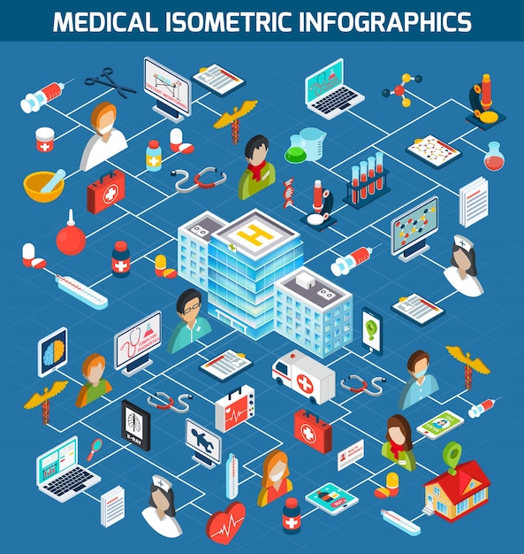 Free vector medical isometric infographics