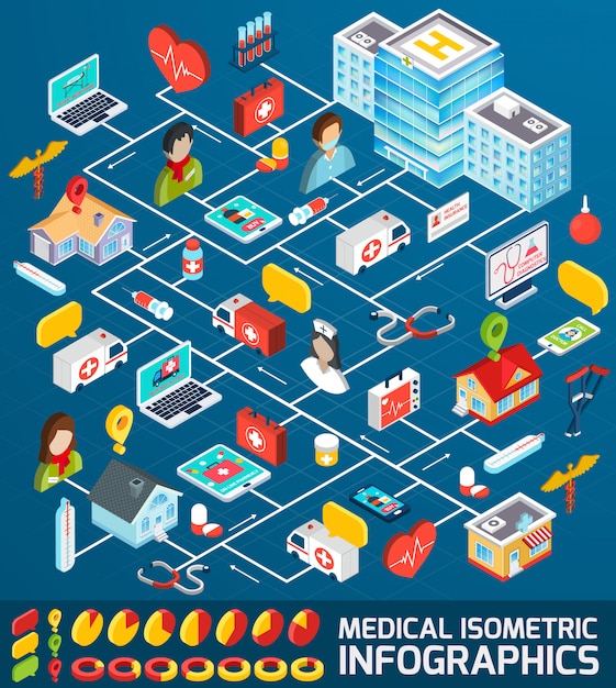 Medical isometric infographics