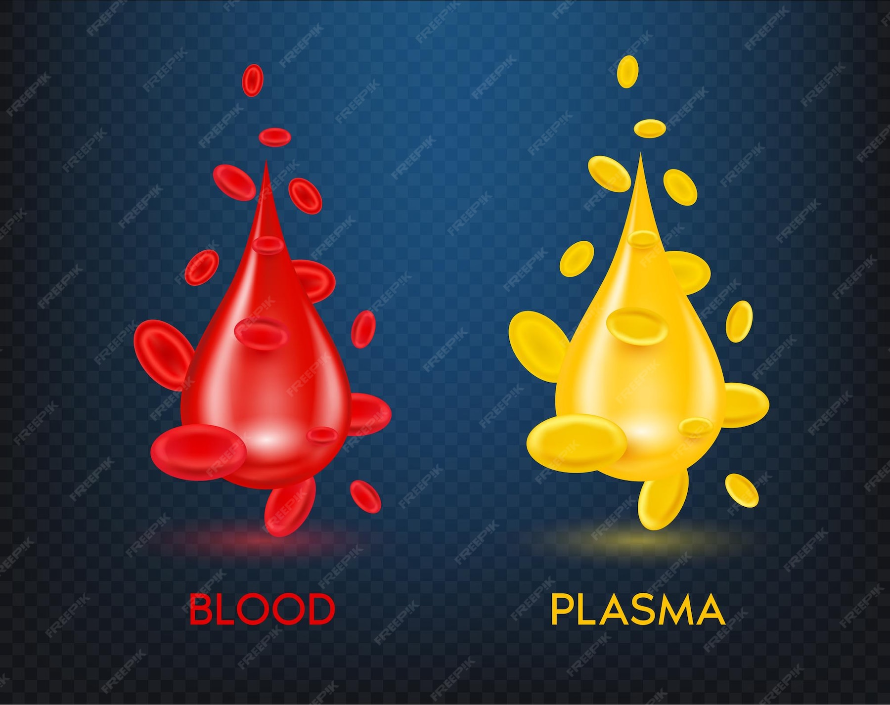 Premium Vector Medical science structure concept of red blood and Premium Vector Medical science structure concept of red blood and