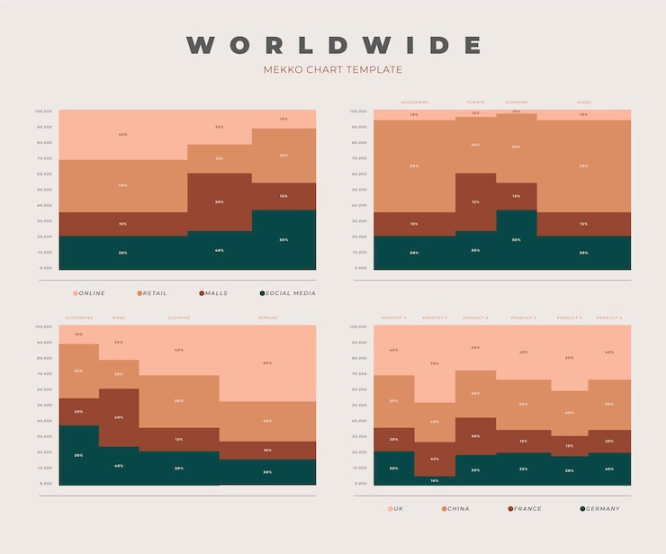 Free Vector mekko chart infographic template