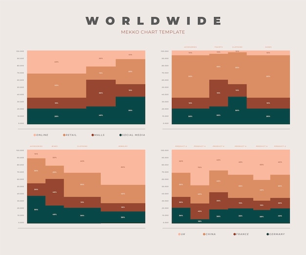 Mekko 차트 infographic 템플릿