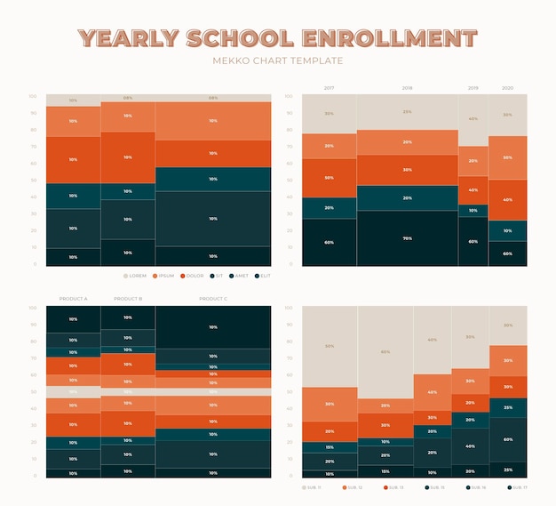 Mekko 차트 infographic 템플릿