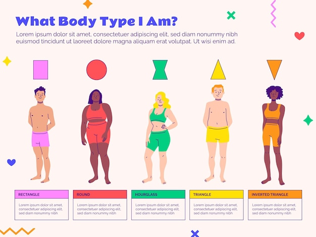 Vettore gratuito infografica generale sui tipi di corpo di memphis