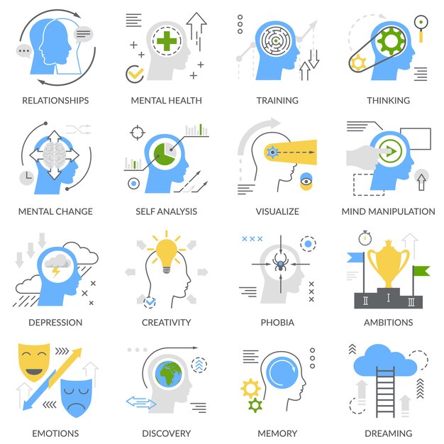 Mental Concept Flat icon set