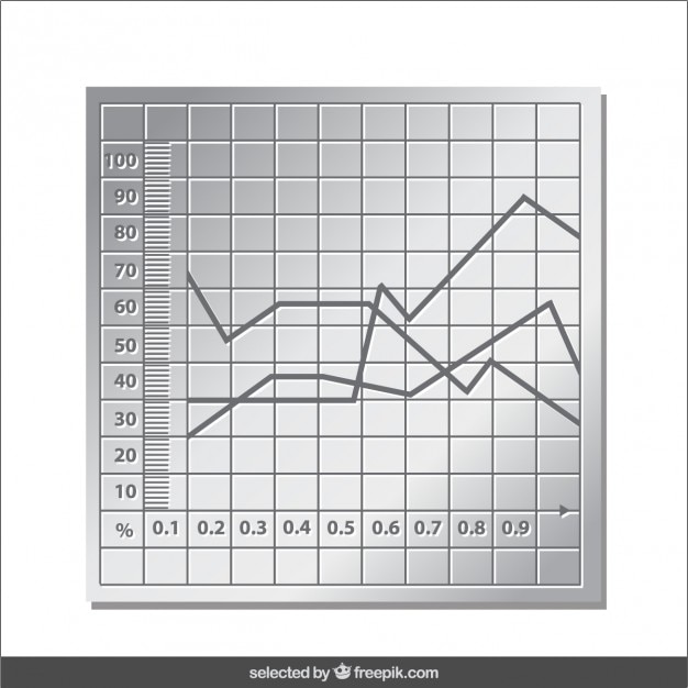 Free vector metalic graph