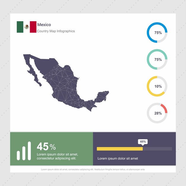 Mexico Map & Flag Infographics template