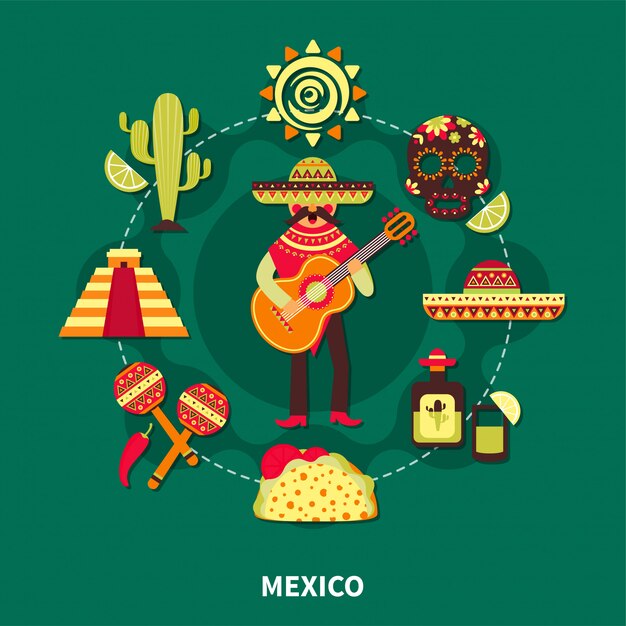 メキシコ旅行イラスト