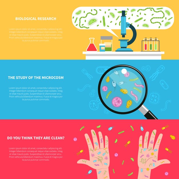 microbiology banner set