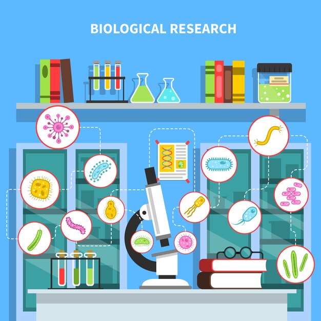 Vettore gratuito illustrazione di concetto di microbiologia