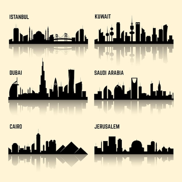 中東の都市が設定されました
