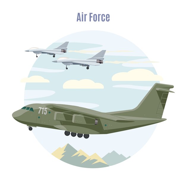 Концепция военной авиации