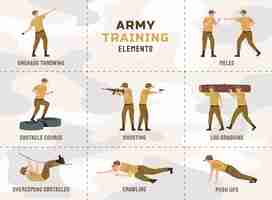 Free vector military training flat set with army soldiers practicing sport course vector illustration