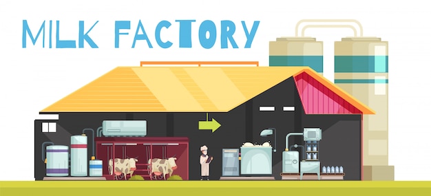 Free vector milk factory production background