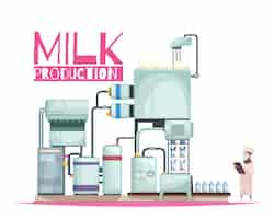 Free vector milk manufacturing background composition