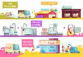 Free vector milk production infographics composition