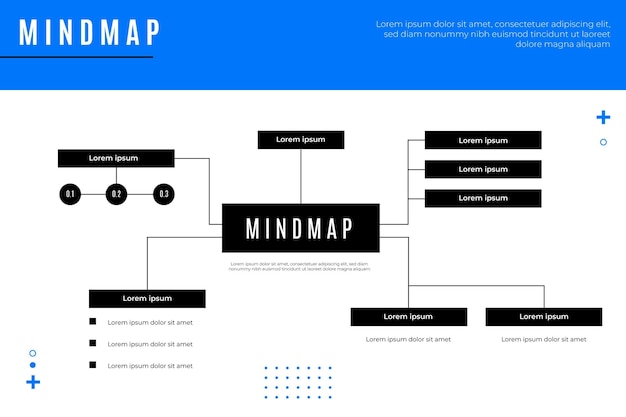 Free vector mind map theme