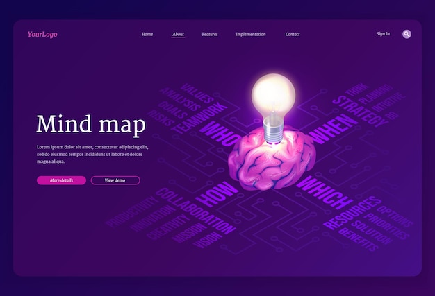 Free vector mind map website process of organization and presentation information and data landing page