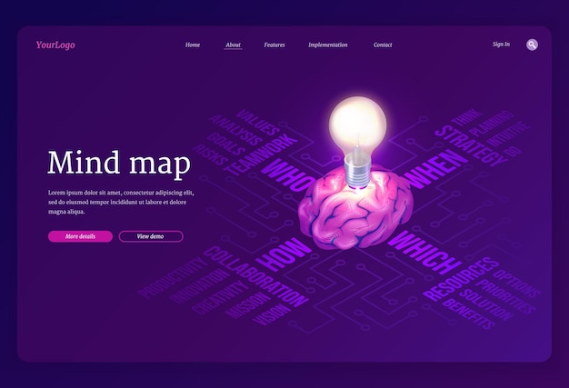 組織のマインドマップウェブサイトプロセスとプレゼンテーション情報およびデータランディングページ
