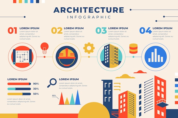 Vettore gratuito infografica del progetto di architettura minima