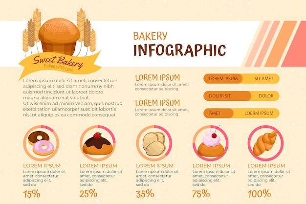 Minimal bakery shop infographic template