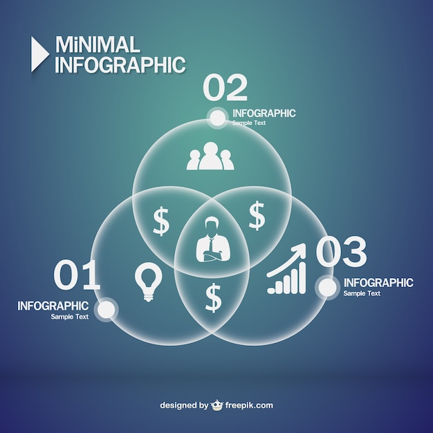 Free vector minimal infographic with sparkling circles