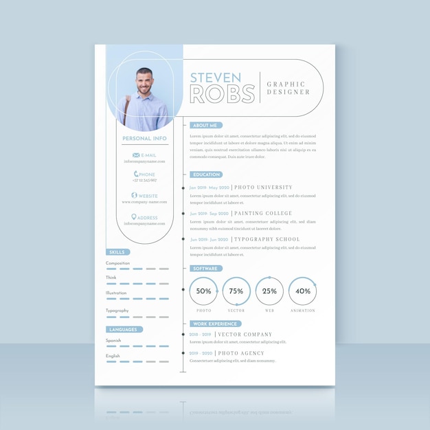 Minimalist cv template