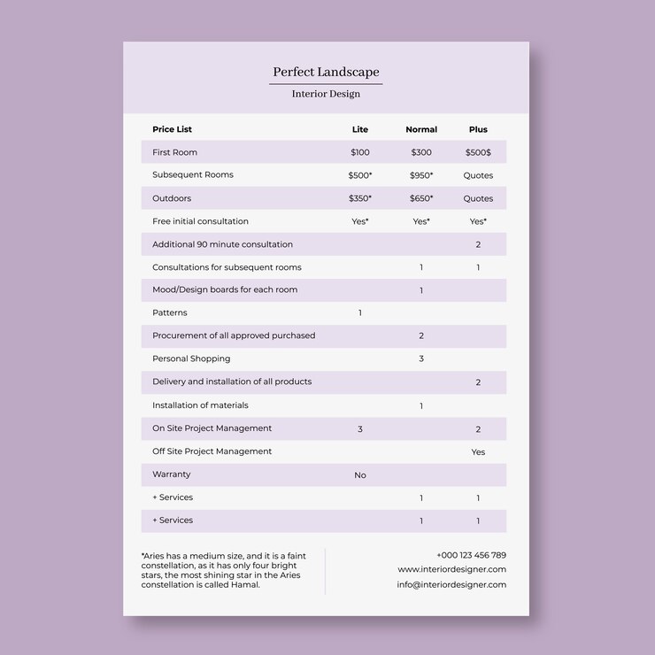 Free Vector minimalist perfect landscape interior design price list