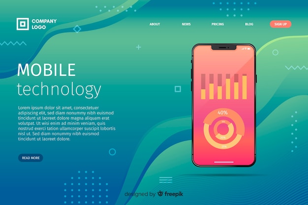 Mobile technology with memphis landing page