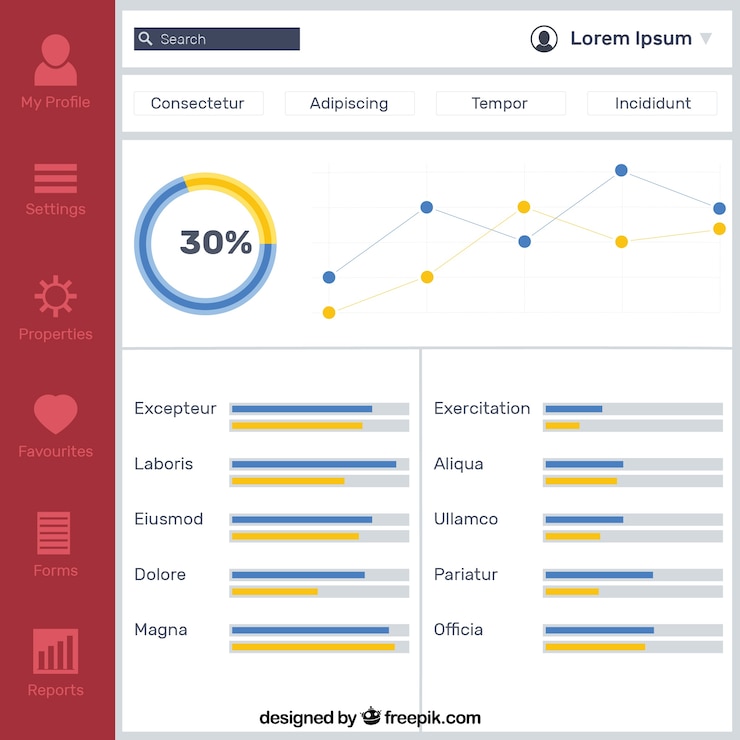 Free Vector modern admin dashboard with flat design