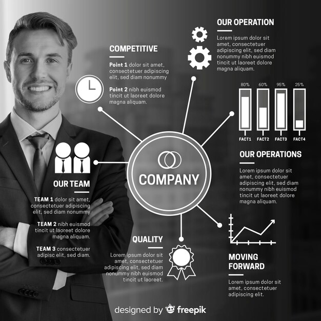 Modern business infographic with photo