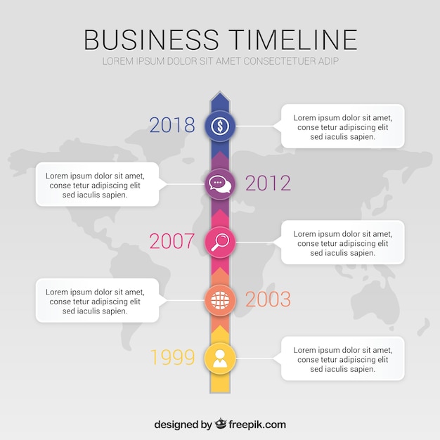 Modello di timeline di business moderno