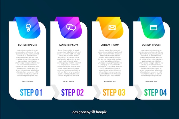 Passaggi di infografica colorato moderno