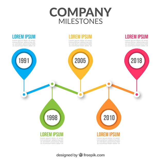 Free vector modern company milestones concept