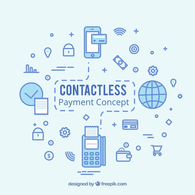 Modern contactless payment concept