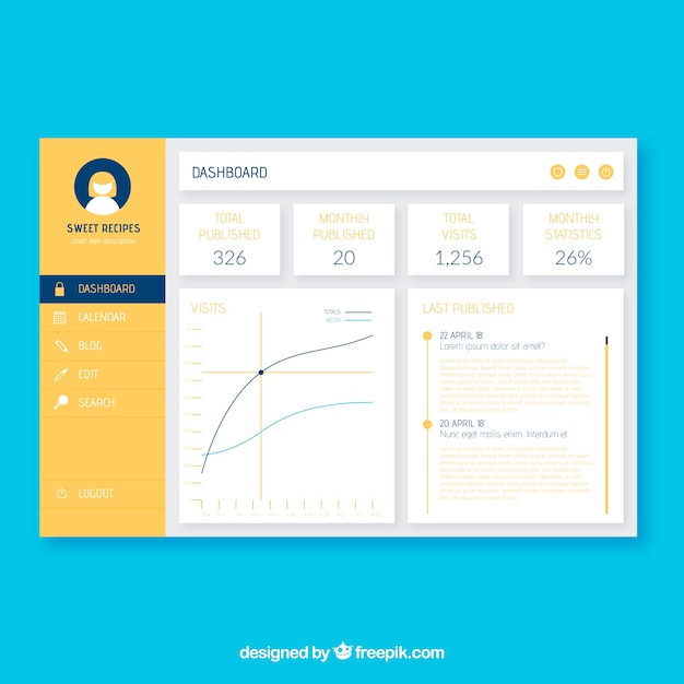 Free vector modern dashboard admin panel with flat design