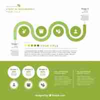 Vettore gratuito infographic ecosistema moderno con design piatto