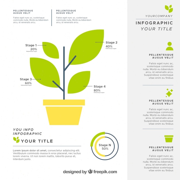 Free vector modern ecosystem infographic with flat design
