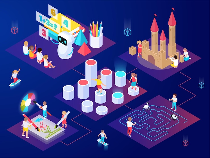 Free Vector modern futuristic playground composition with set of connected platforms with robot nursery teacher castle and labyrinth illustration